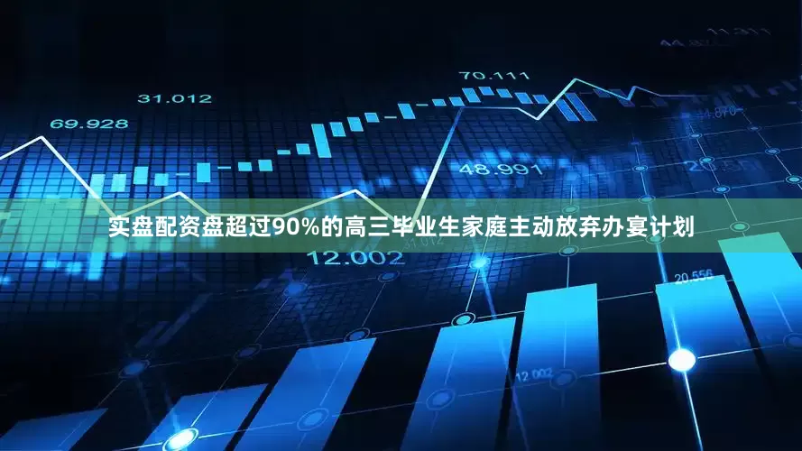 实盘配资盘超过90%的高三毕业生家庭主动放弃办宴计划