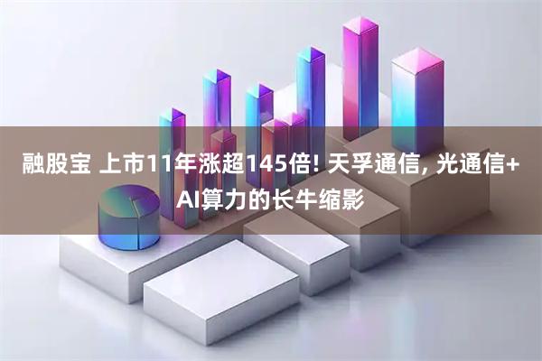 融股宝 上市11年涨超145倍! 天孚通信, 光通信+AI算力的长牛缩影